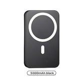 5000Mah Magnetic Power Bank Magsafe Wireless Fast Charger for Iphone 12–17 Pro/Pro Max, Compact Portable Battery Pack