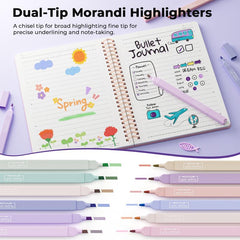 Nicpro 76PCS Bible Study Supplies Journaling Kit with Tabs, Notebook, Highlighter and Pen Case - Annotation Kit, Study Group Essentials Accessories Set for Women, Students, Beginner Christian Gifts