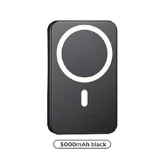 5000Mah Magnetic Power Bank Magsafe Wireless Fast Charger for Iphone 12–17 Pro/Pro Max, Compact Portable Battery Pack