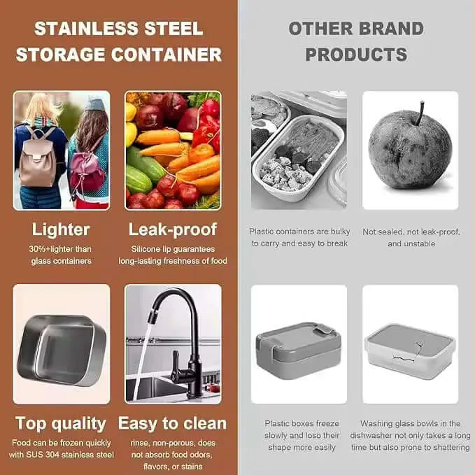 PUCOHOUSE Stainless Steel Food-Grade Storage Containers, Square Freezer And Refrigerator Organizers, Office Lunch Boxes Know You're Still Able