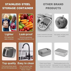 PUCOHOUSE Stainless Steel Food-Grade Storage Containers, Square Freezer And Refrigerator Organizers, Office Lunch Boxes Know You're Still Able