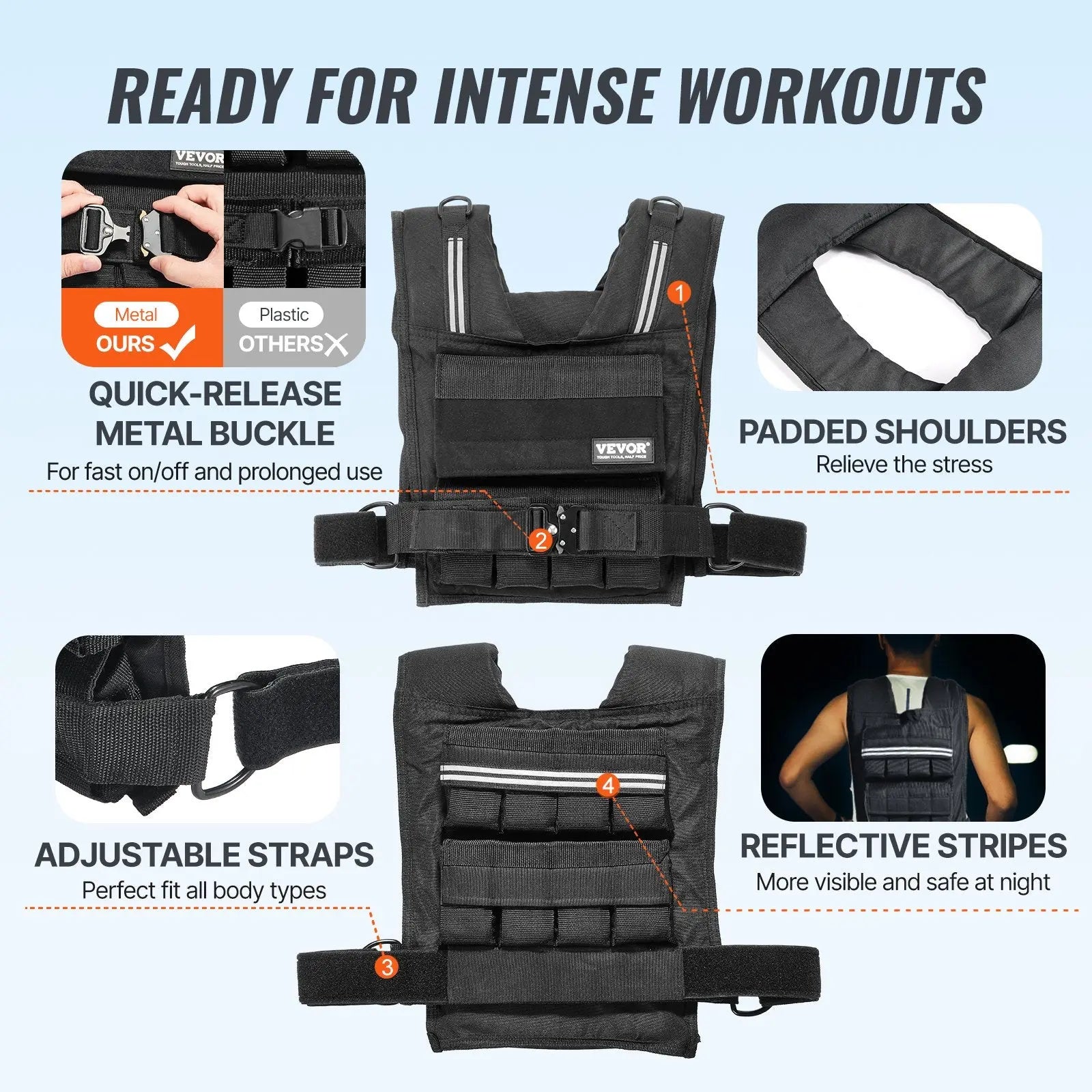 Adjustable Weighted Vest, 35lb Weight Vest With Iron Weights, Shoulder Pad, And Reflective Stripe, Body Weight Vest Exercise Set For Men Women, Workout Equipment For Strength Training Running Know You're Still Able