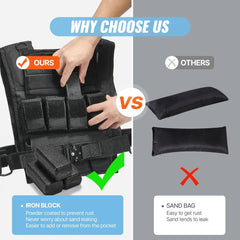 Adjustable Weighted Vest, 35lb Weight Vest With Iron Weights, Shoulder Pad, And Reflective Stripe, Body Weight Vest Exercise Set For Men Women, Workout Equipment For Strength Training Running Know You're Still Able